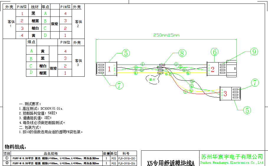 X5汽車(chē)線(xiàn)束部分圖紙